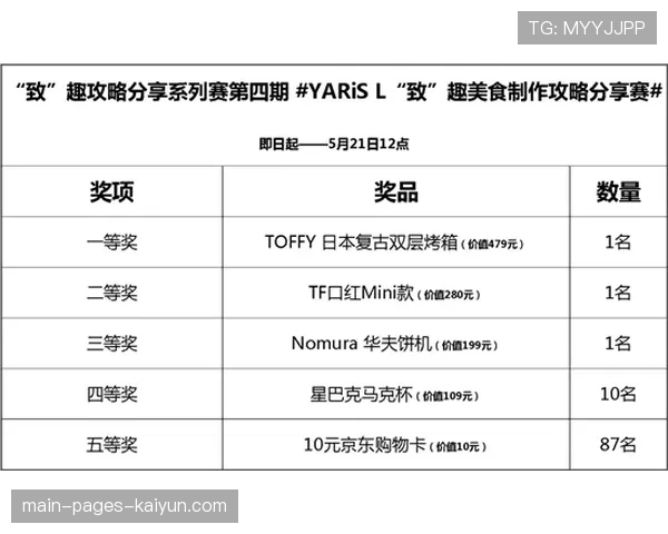 球员赛后康复档案共享申请流程与审批节点公布 球员赛后康复档案共享申请流程与审批节点公布